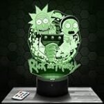 Análisis y comparación: El mejor Reloj de Rick and Morty para viajar en el tiempo